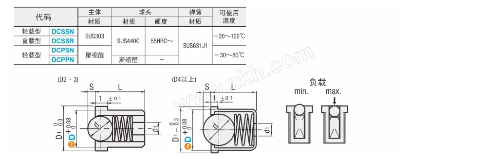 fcc54c326b79ff9a349ca01a51002663.webp.jpg